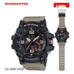 CASIO G-Shock GG-1000-1A5 - Slika 3